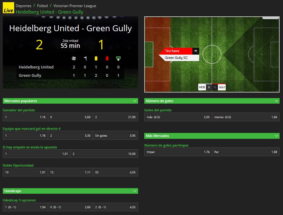 Heidelberg United VS Green Gully